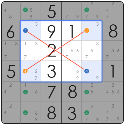 how to play sudoku rules